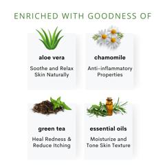 Post Wax Gel with Green Tea for After Waxing Hydration | Men & Women Combo Pack - 50 Gm Each