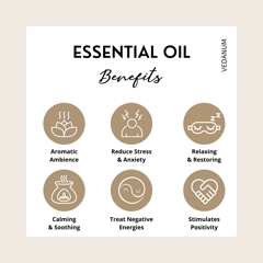 Rose and Gardenia Essential Oil Combo Pack - 15 ML Each